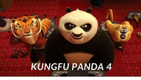  Kung Fu Panda: Un conte martial fascinant à la découverte de soi !